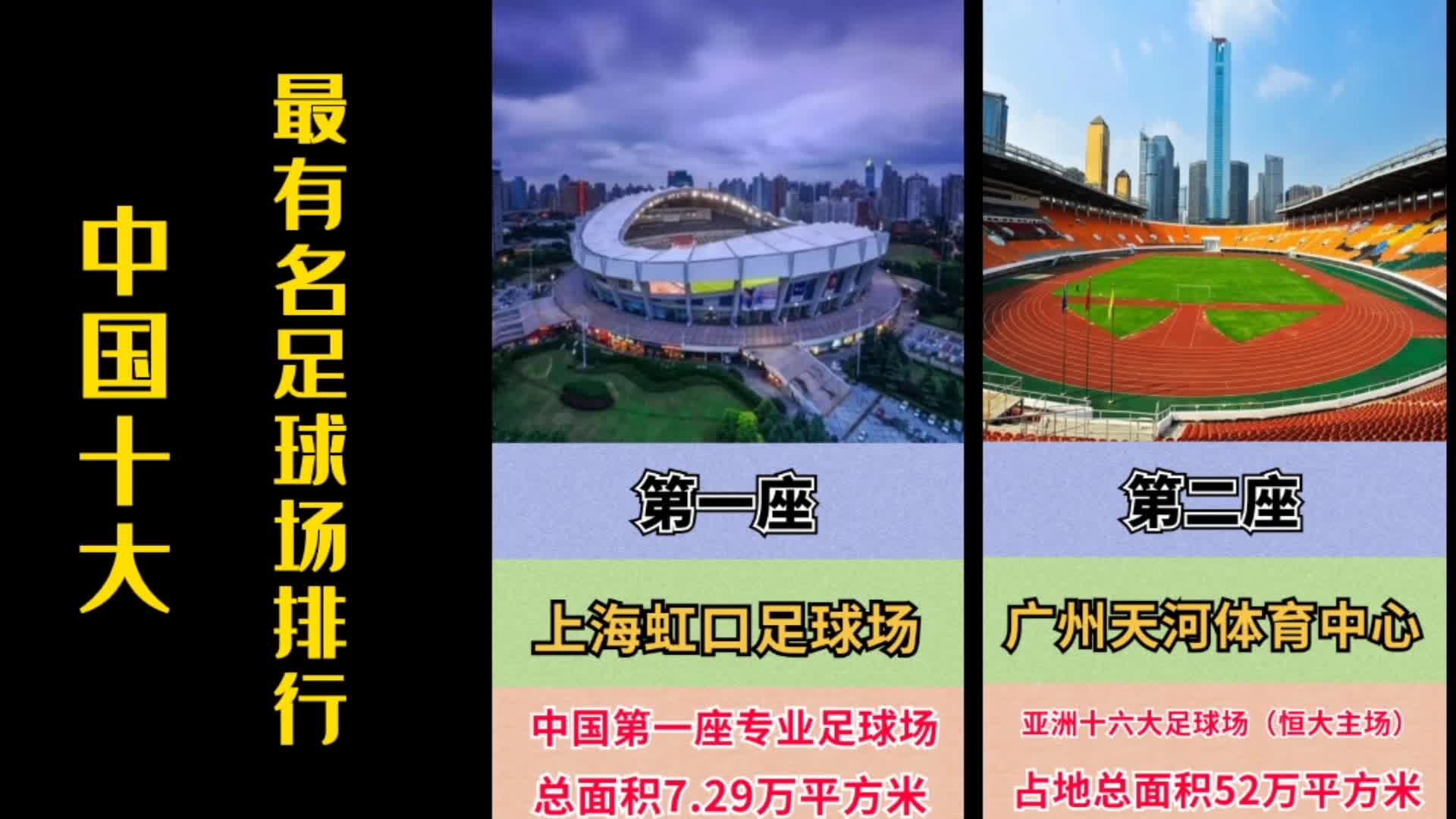 中国有多少个足球(中国有几个足球队员,分别是谁)