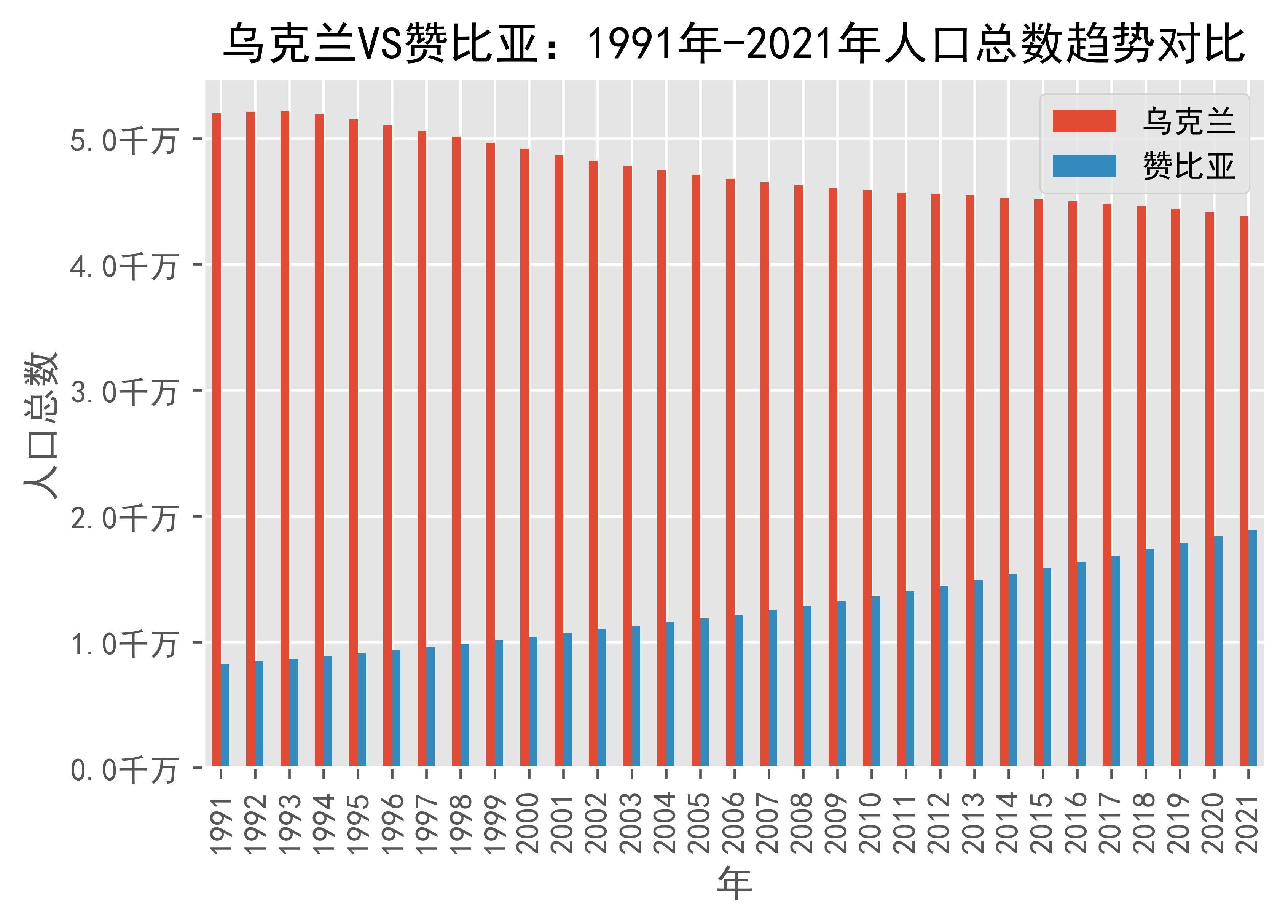 赞比亚vs苏丹(赞比亚对突尼斯直播)