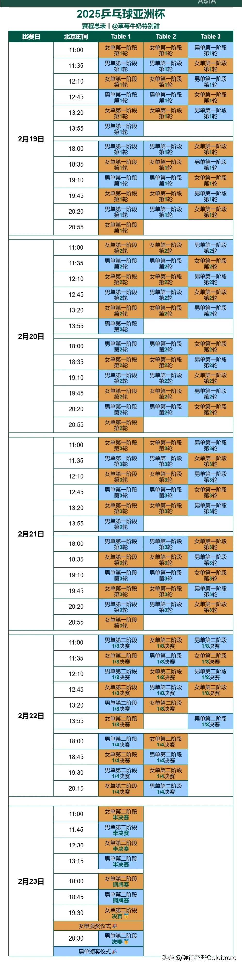 亚洲杯2019足球赛程(足球亚洲杯2019赛程 中国队成绩)