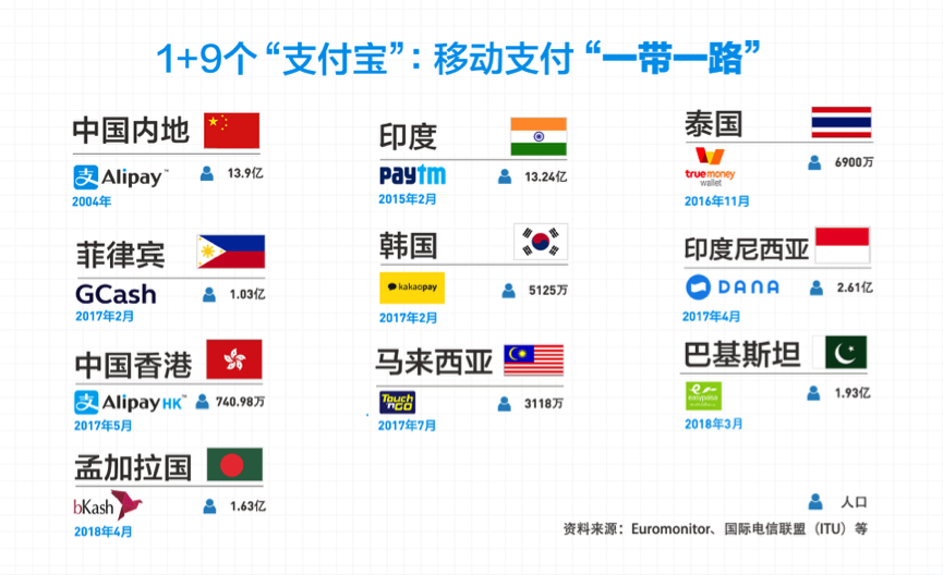 支付宝竞彩足球(支付宝竞彩足球怎么玩)