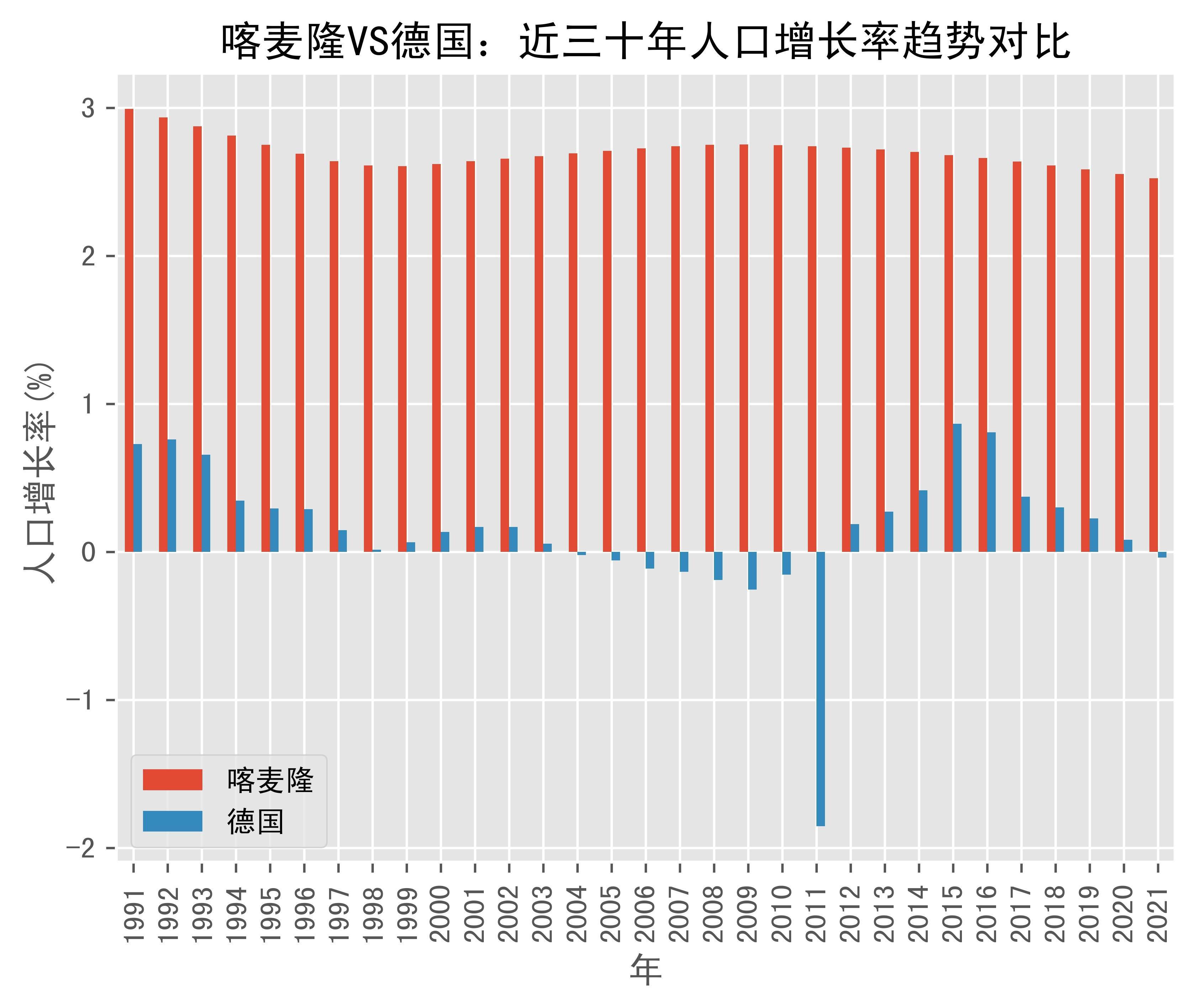 德国vs喀麦隆战绩(德国vs喀麦隆战绩如何)