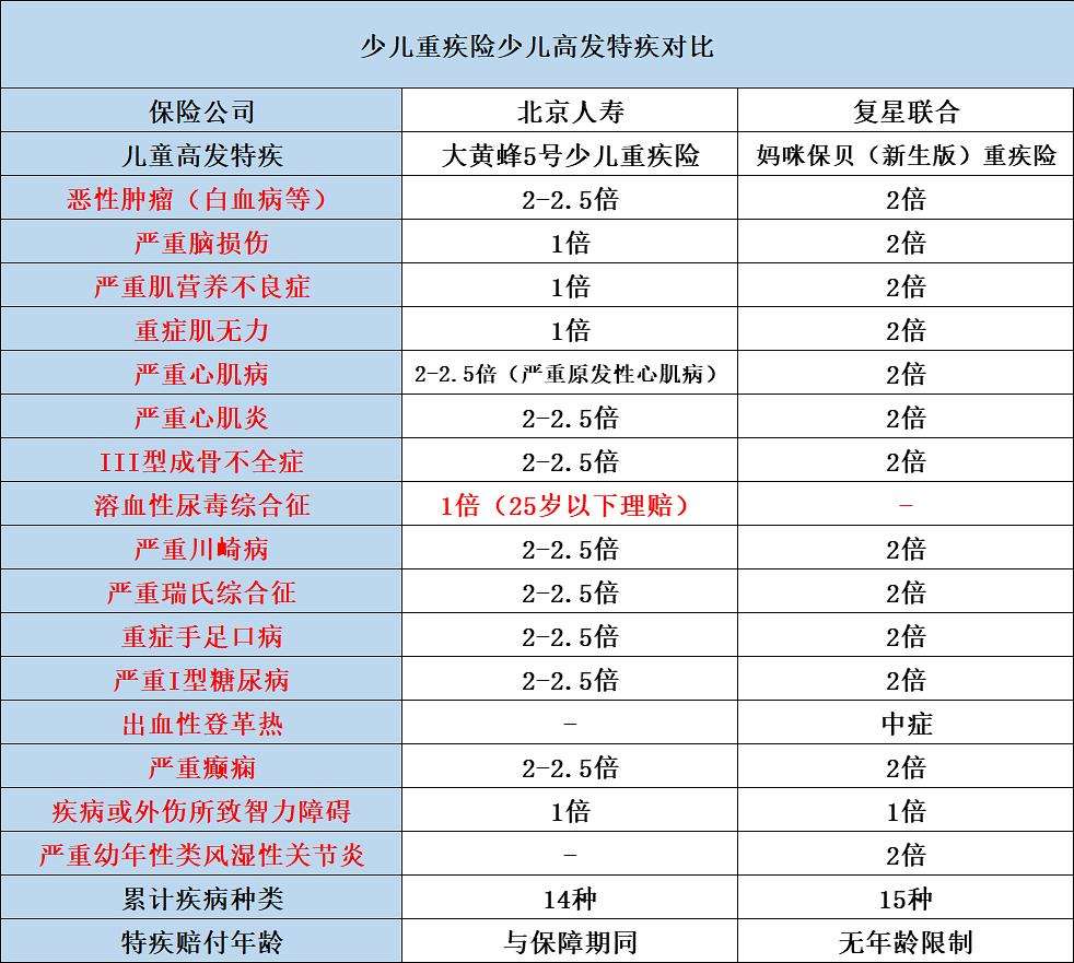中国vs黄蜂数据(中国队对黄蜂视频完整版)