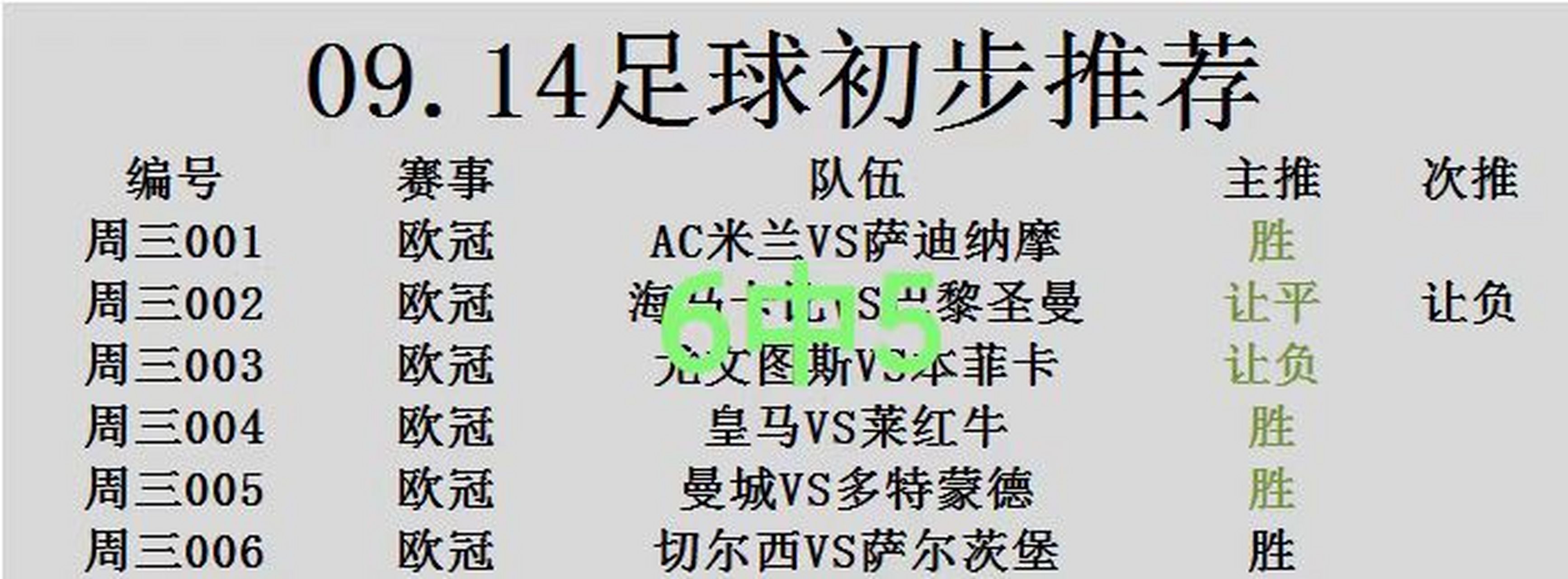 贝夏普尔足球(1697夏尔贝洛)