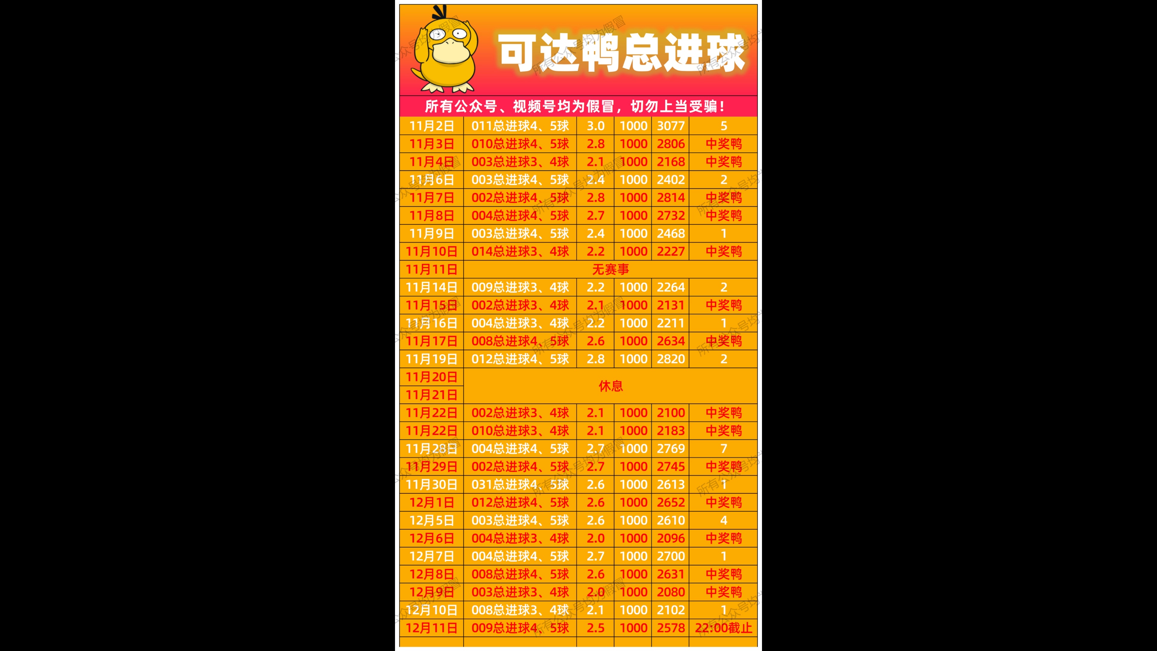 竟彩足球分析(唯彩看球竞彩足球分析)