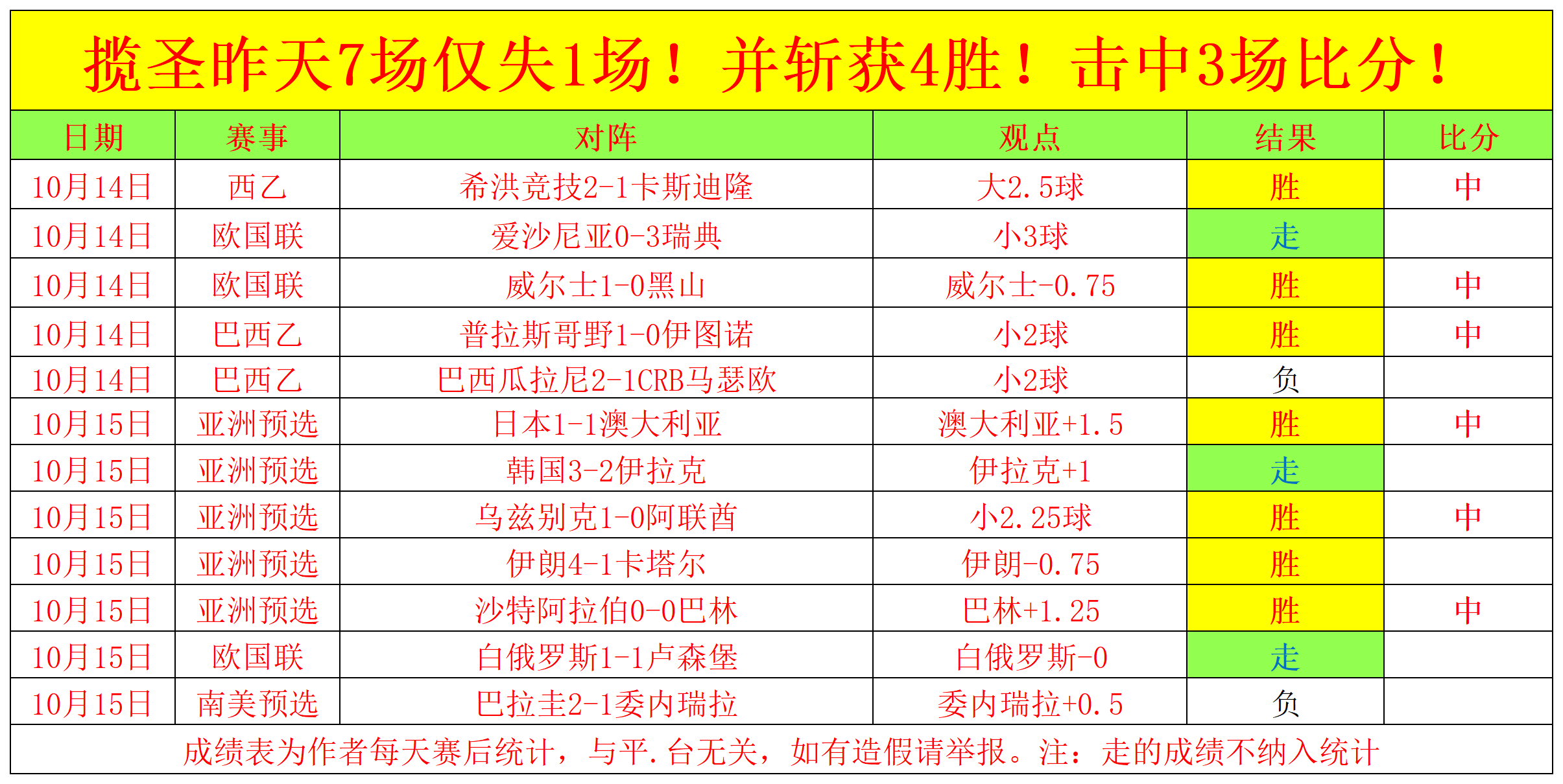 巴西甲足球直播(巴西甲直播360高清直播)