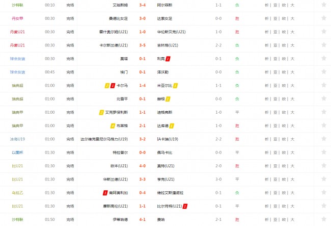 500万足球比分直播(500万足球比分旧版本)