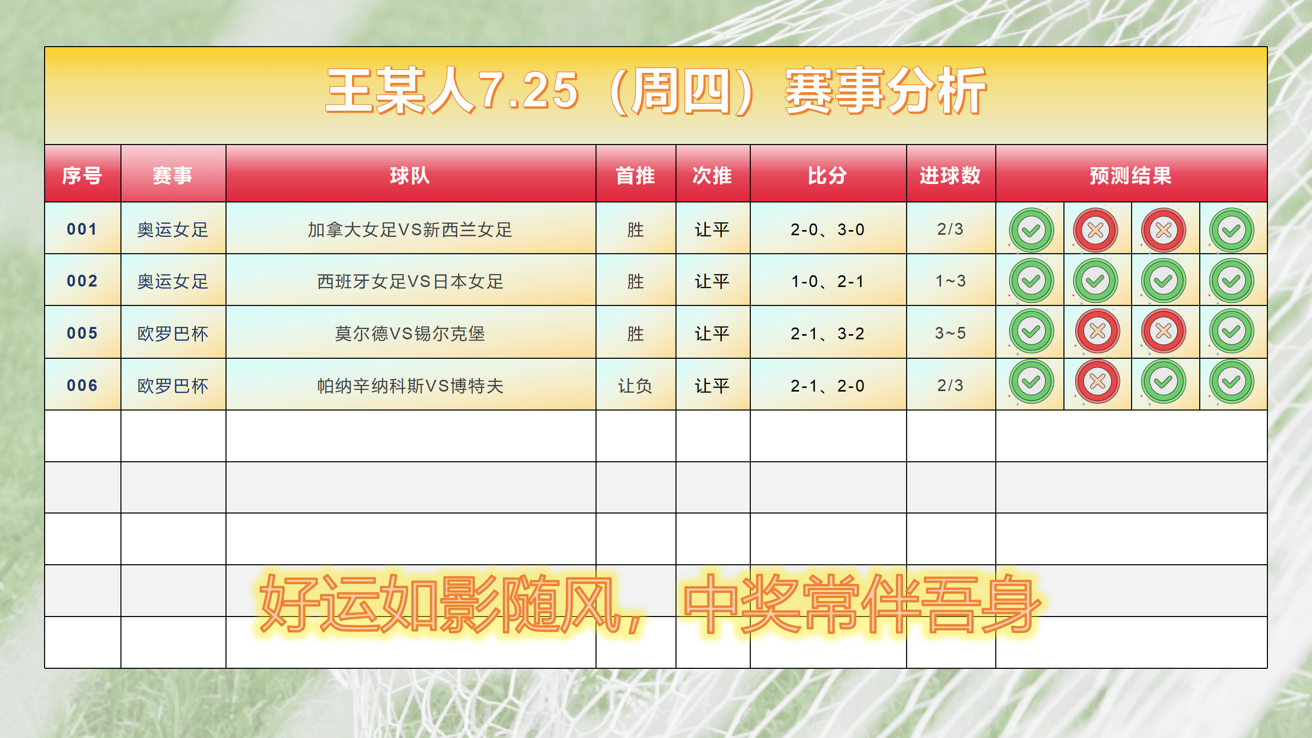 足球分析系统(好用的足球分析分析app)