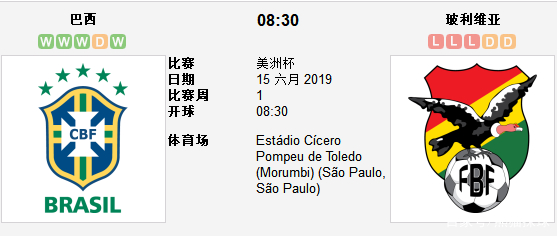 玻利维亚vs巴西预测(玻利维亚vs巴拉圭预测)