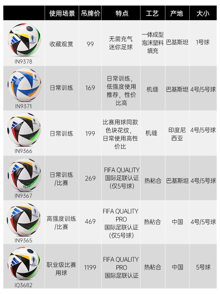 2014足球运动员身价(2014足球运动员身价多少)