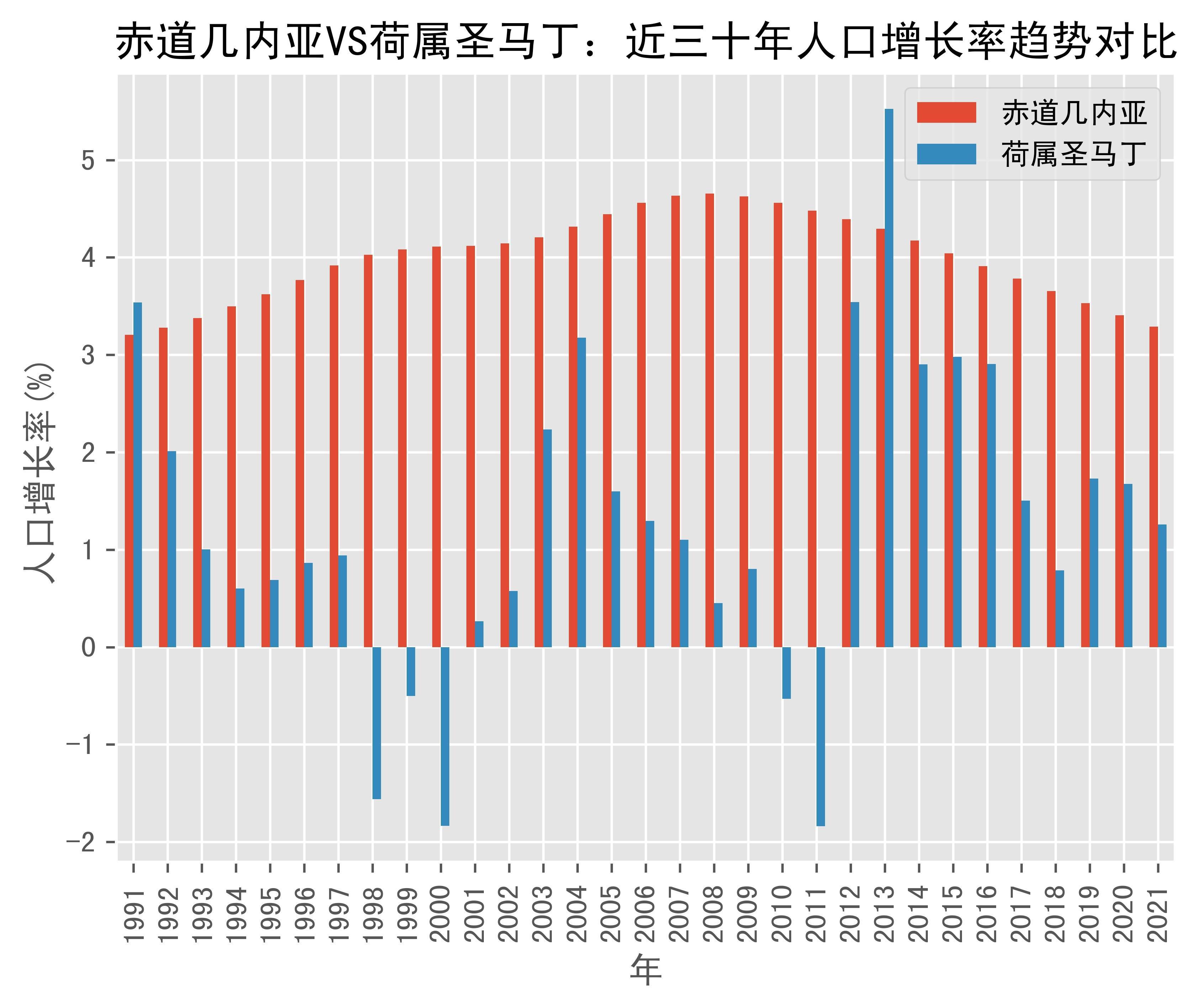 阿尔及利亚vs几内亚分析的简单介绍
