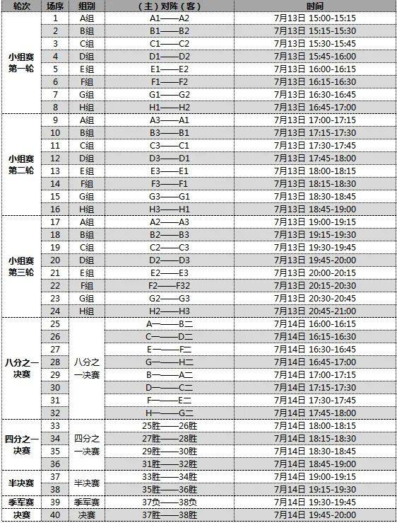 足球比赛报名(足球比赛报名表)