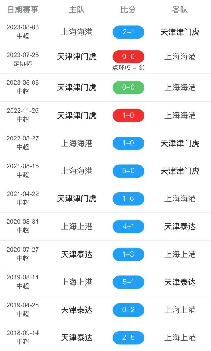 足球赛时间(世界杯足球赛时间)