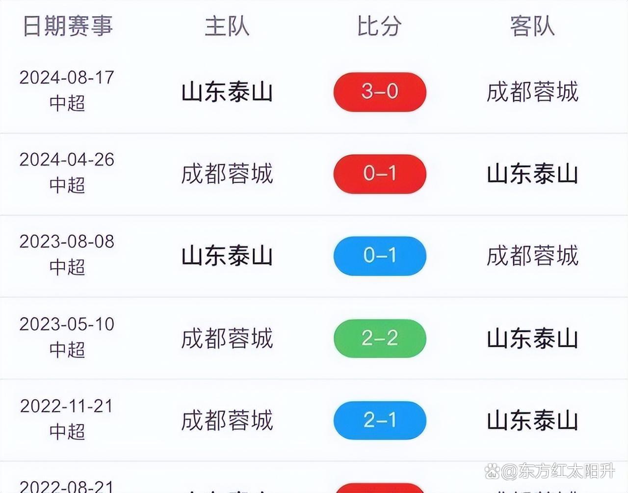 cctv5在线直播足球(cctv5直播在线观看足球直播)