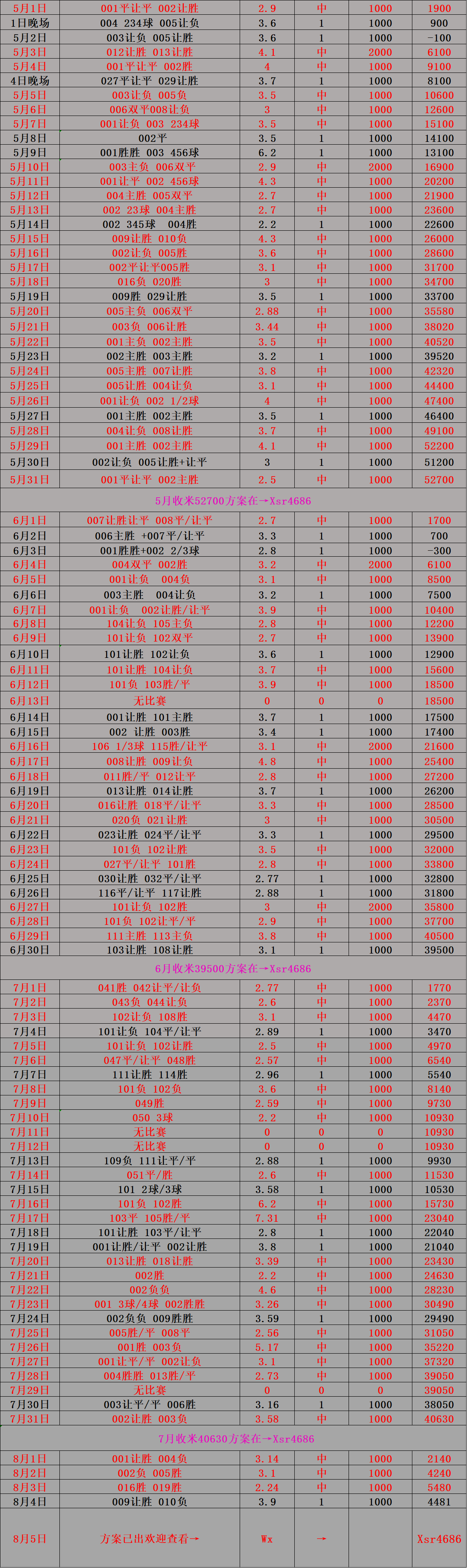 足球俱乐部身价排行(足球俱乐部身价排行100名)