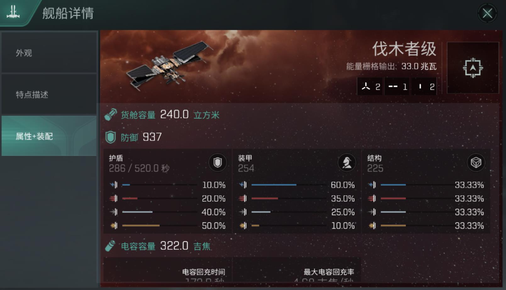 伐木者vs(伐木者vs纳什维尔)