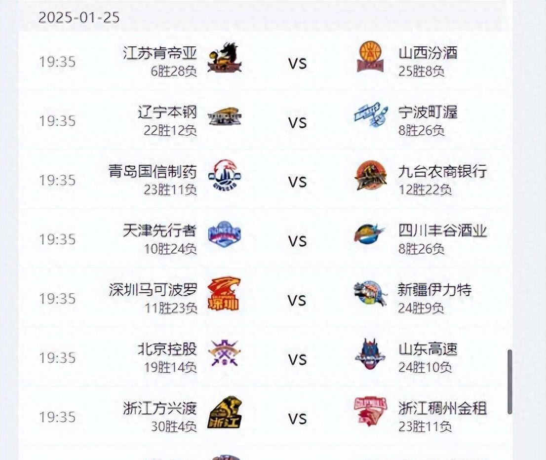 吉林vs深圳(吉林对深圳篮球)