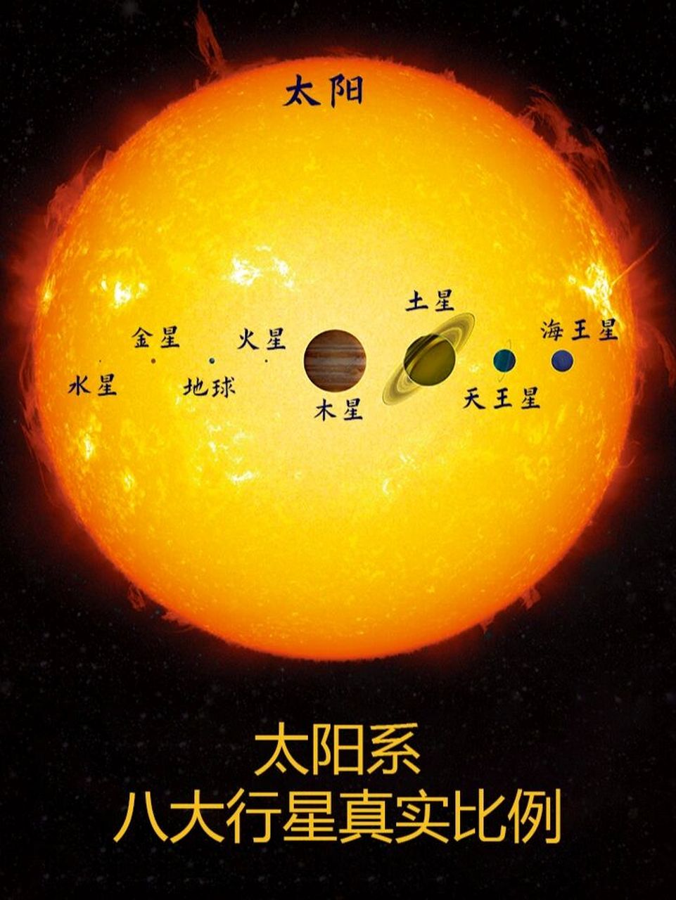 太阳vs水星比赛推荐(太阳与水星的距离是多少)
