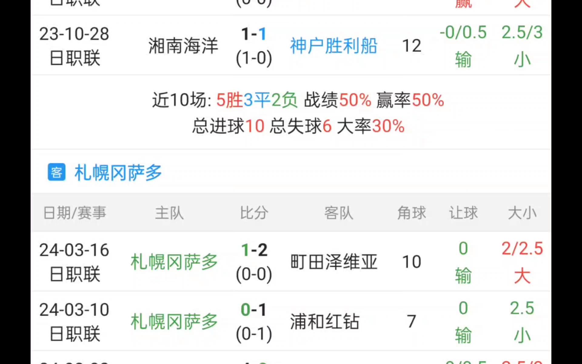 神户胜利vs长崎航海(神户胜利船vs北海道札幌直播)
