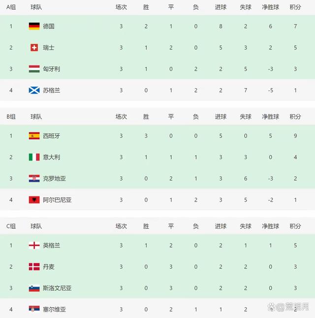 德国足球队名单(德国足球队名单公布)