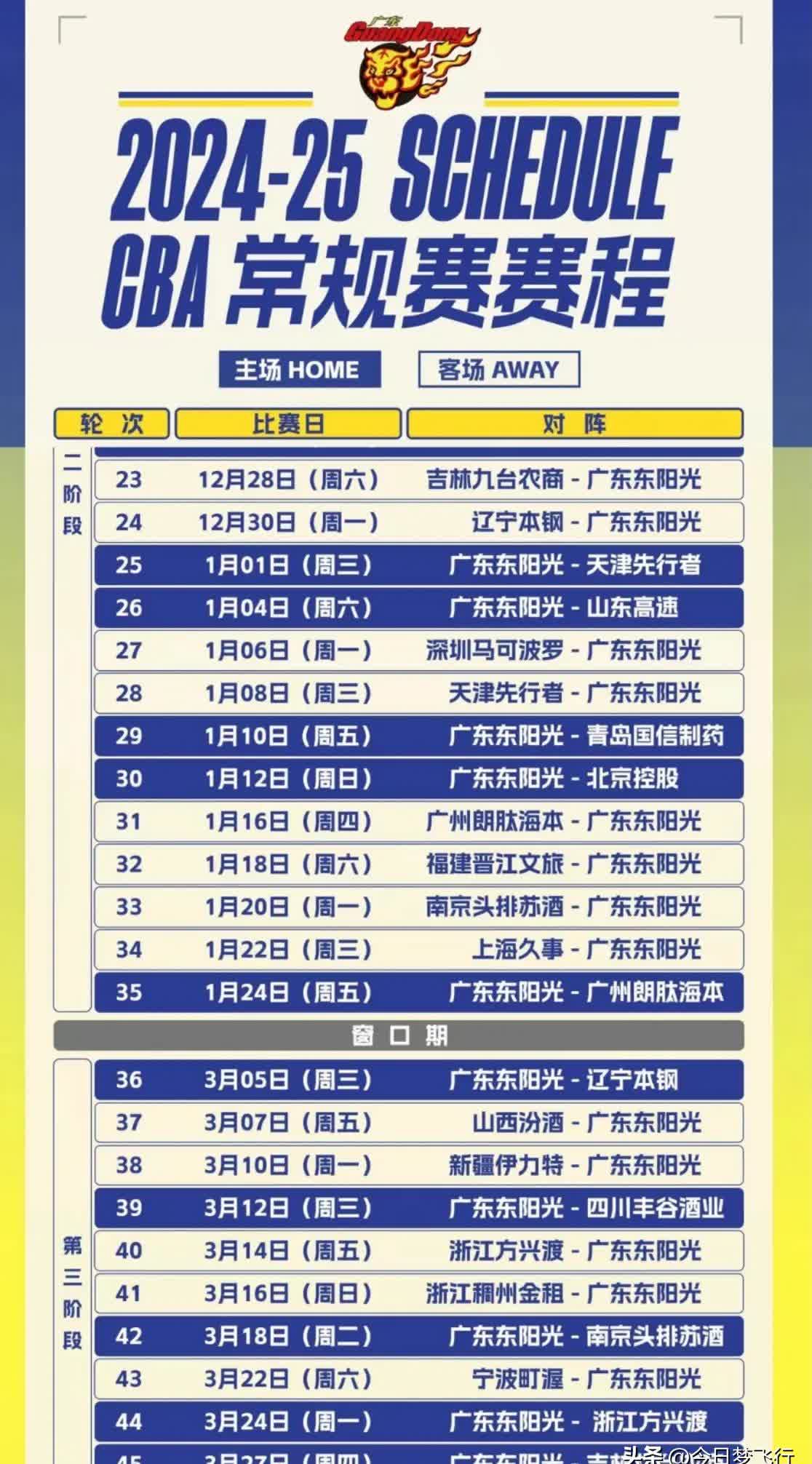 上海vs广东赛程(12月28日广东vs上海)