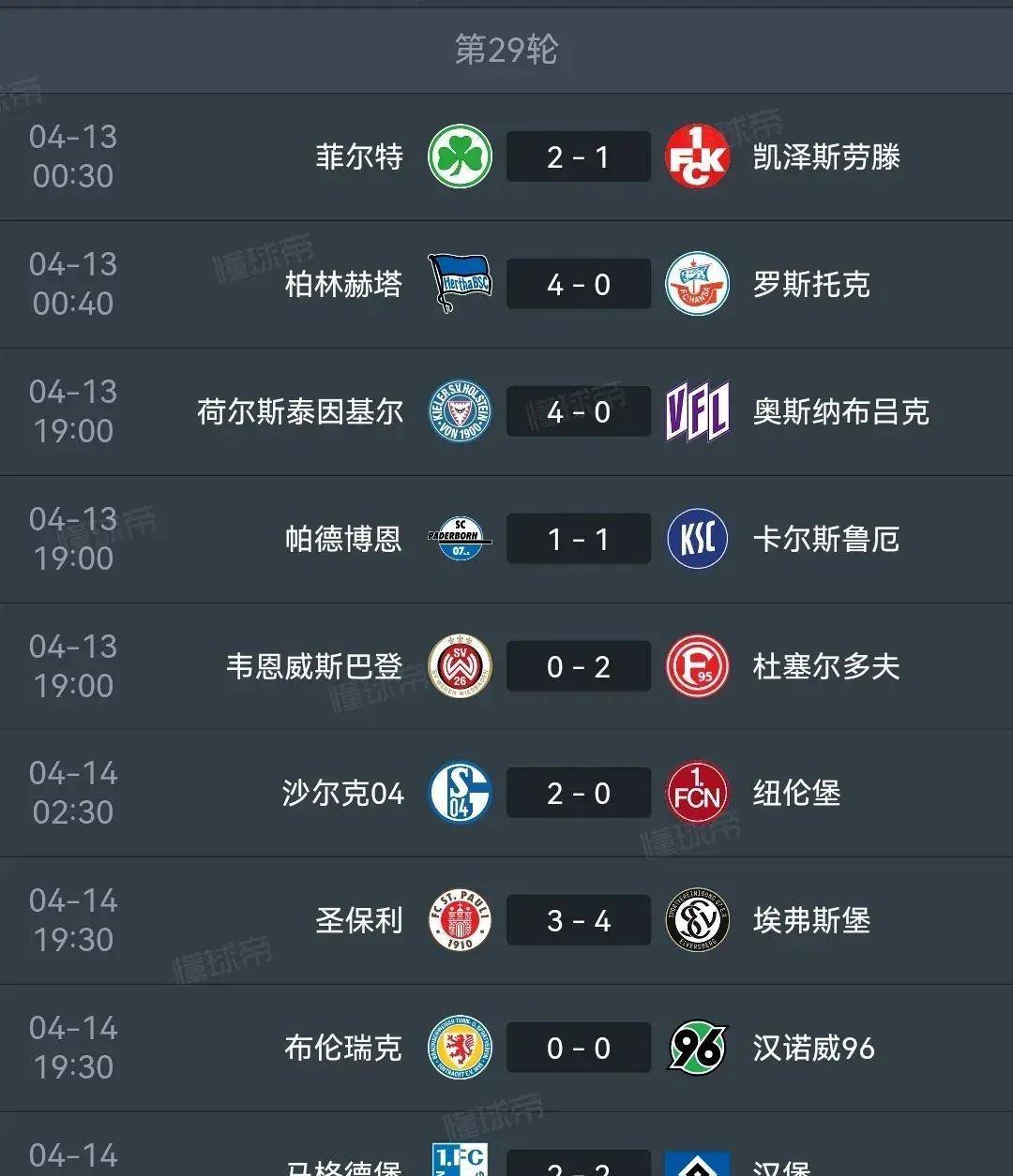 菲尔特vs基尔比分(菲尔特vs基尔比分1月28日)