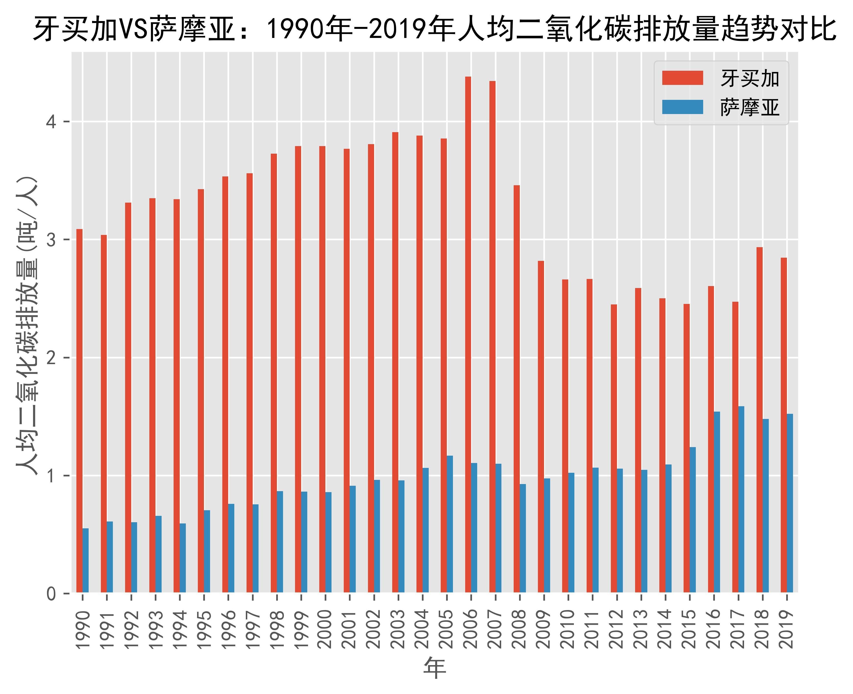 乌拉圭vs牙买加预测(乌拉圭对加纳加时赛视频)