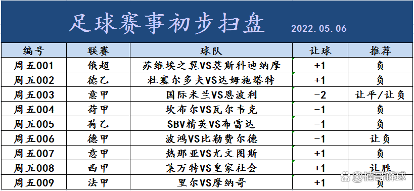 摩纳哥vs尤文下载(摩纳哥vs布雷斯特直播)