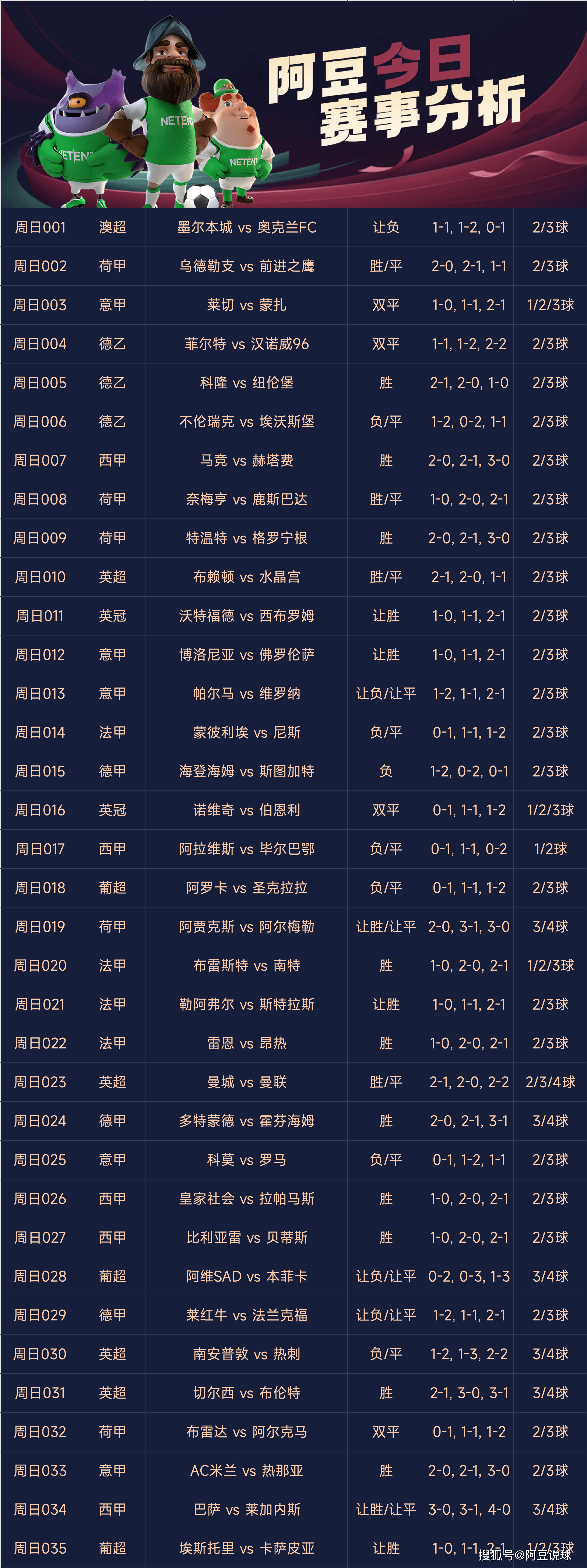 竞彩足球比分单场固定(竞彩足球比分单场固定怎么箅)