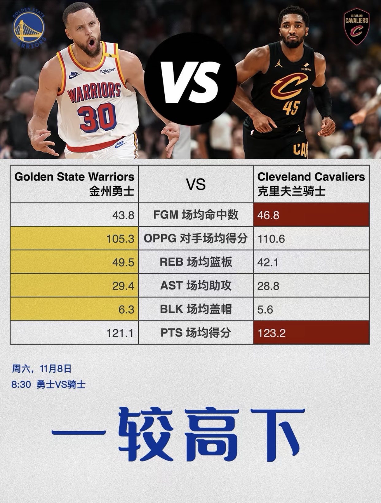 16年骑士vs勇士(16年骑士vs勇士第5场高清录像)