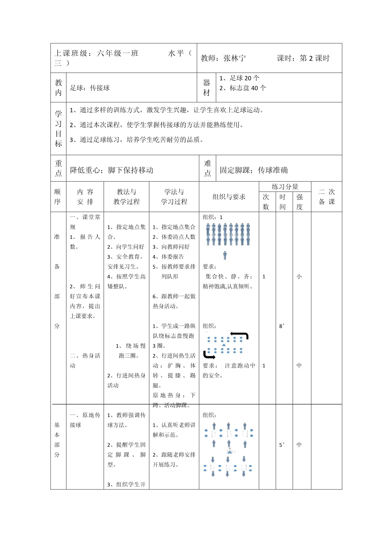 足球接球的动作要领(足球接球动作的四个环节)