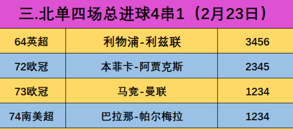 足球单双攻略(足球单双数概率技巧)