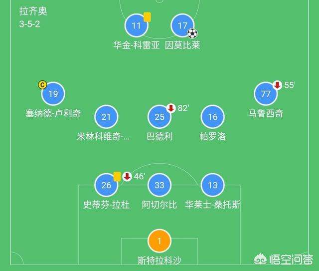 足球上下单双什么意思的简单介绍