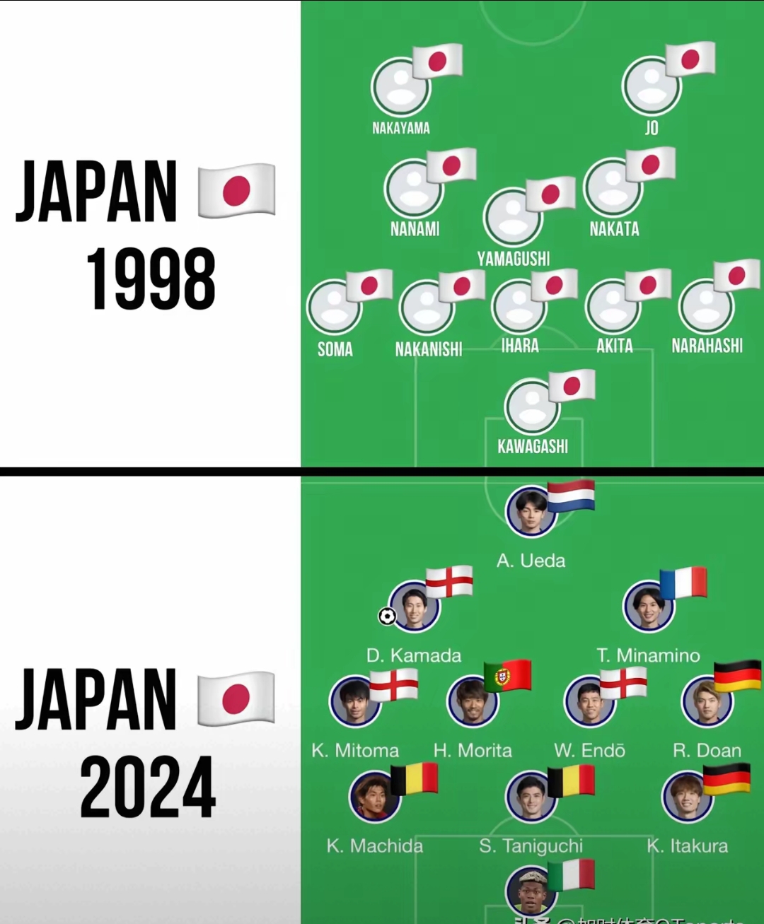 足球日本vs巴拉圭历史(足球日本vs巴拉圭历史交战记录)