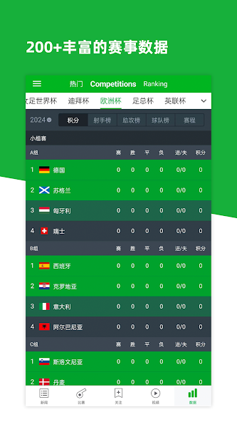 足球比分wap(足球比分网即时比分一一手机版德)