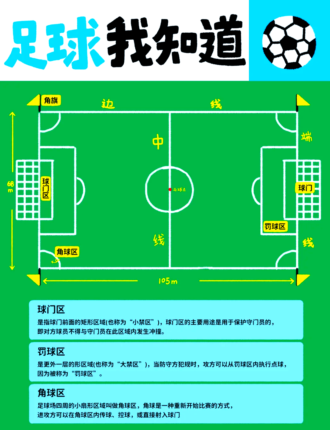 为什么奥运会足球(为什么奥运会足球没人看)