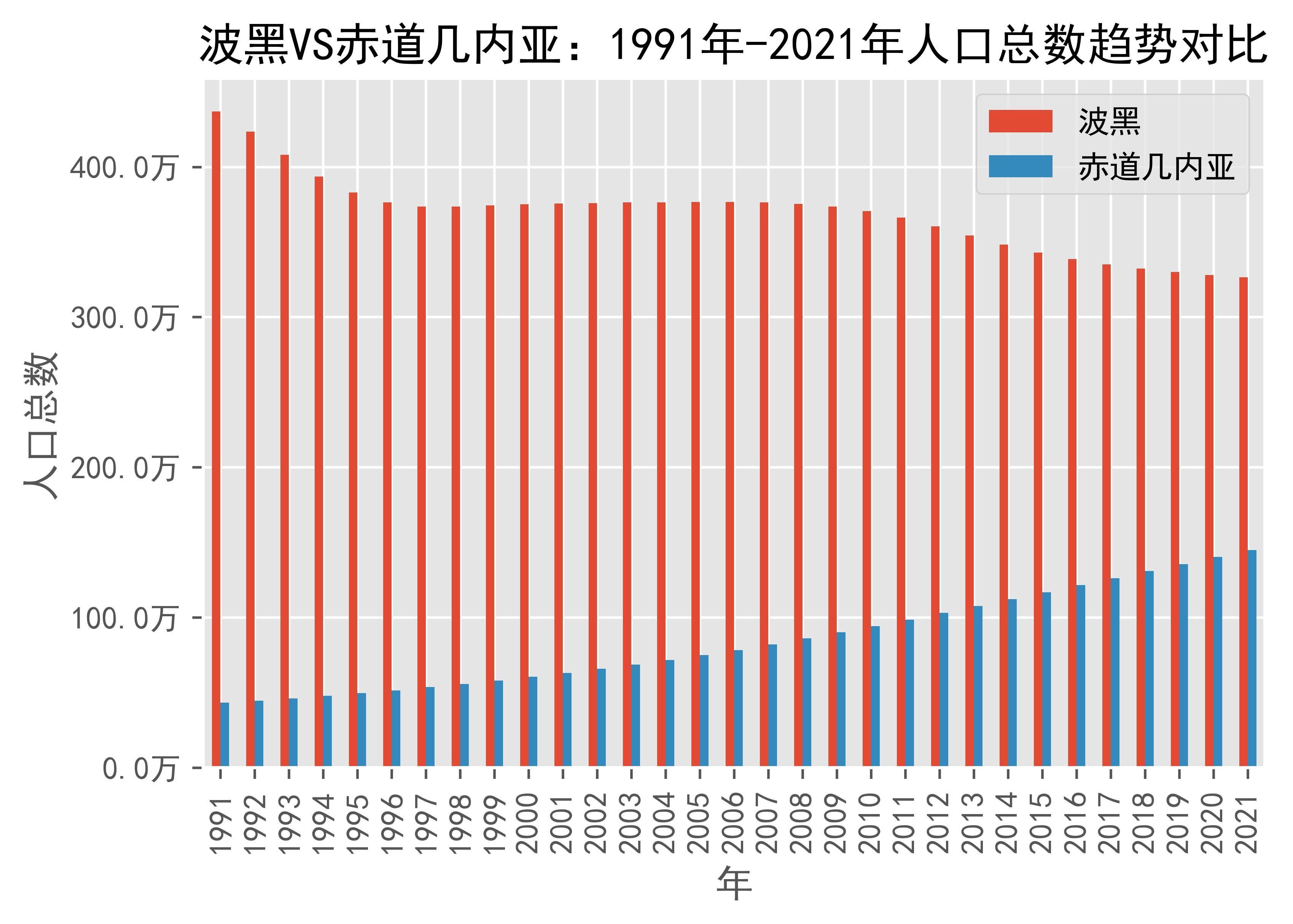 利比亚vs几内亚结果(利比亚vs几内亚结果查询)