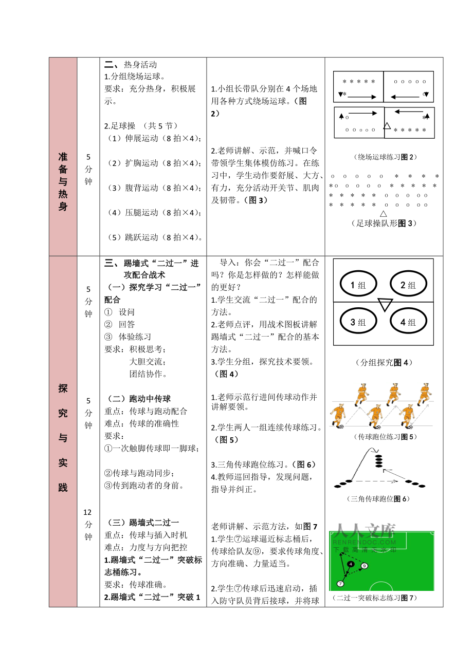足球战术配合教案(足球技术配合教案图解)