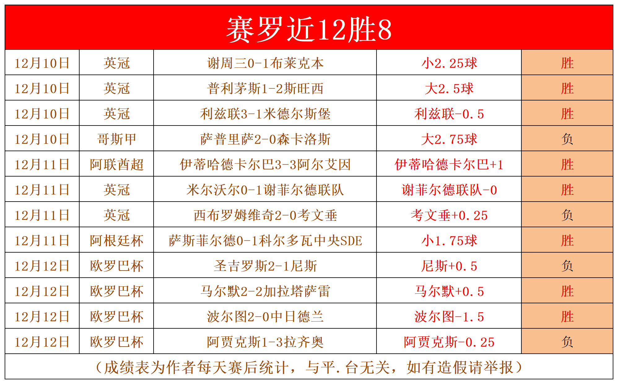 足球捷报(手机版足球捷报网)