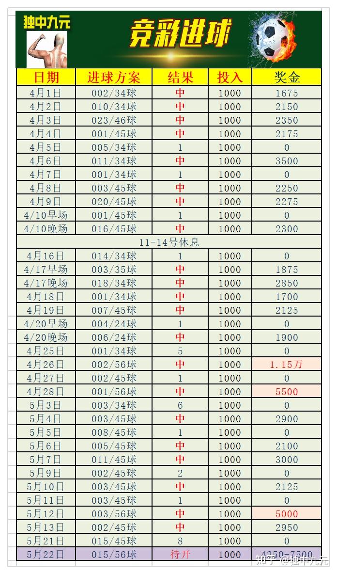 足球竞彩预测网(足球竞彩预测分析)