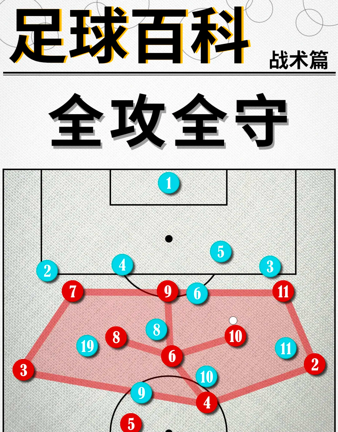 足球中锋技巧(足球中锋技巧教学视频)