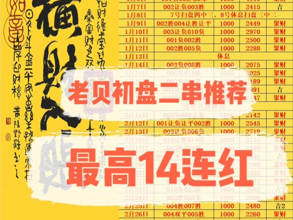 足球强胆稳胆推荐(足球稳胆是什么意思)