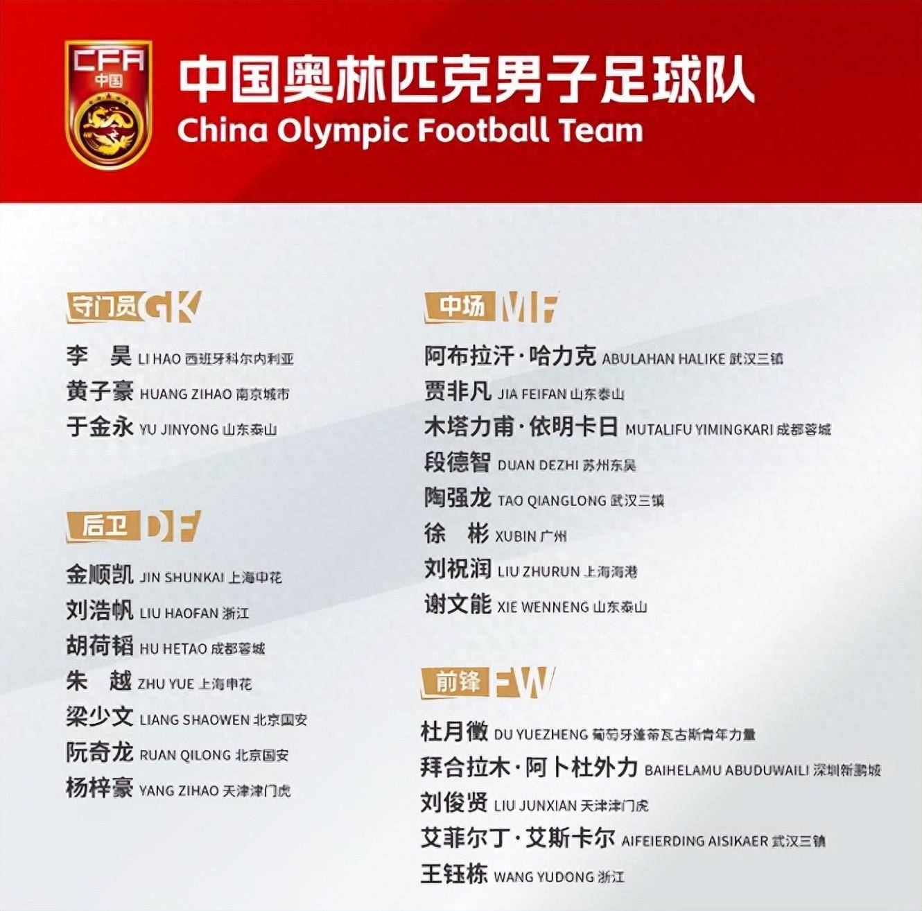 所有足球的名字(所有足球的名字英文)