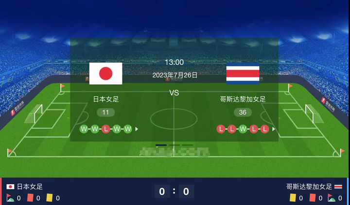日本vs哥斯达黎加视频(日本vs哥伦比亚历史战绩)