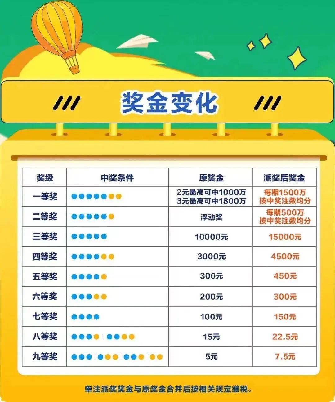 中国竟彩足球计算器(竟彩足球计算器一比分)