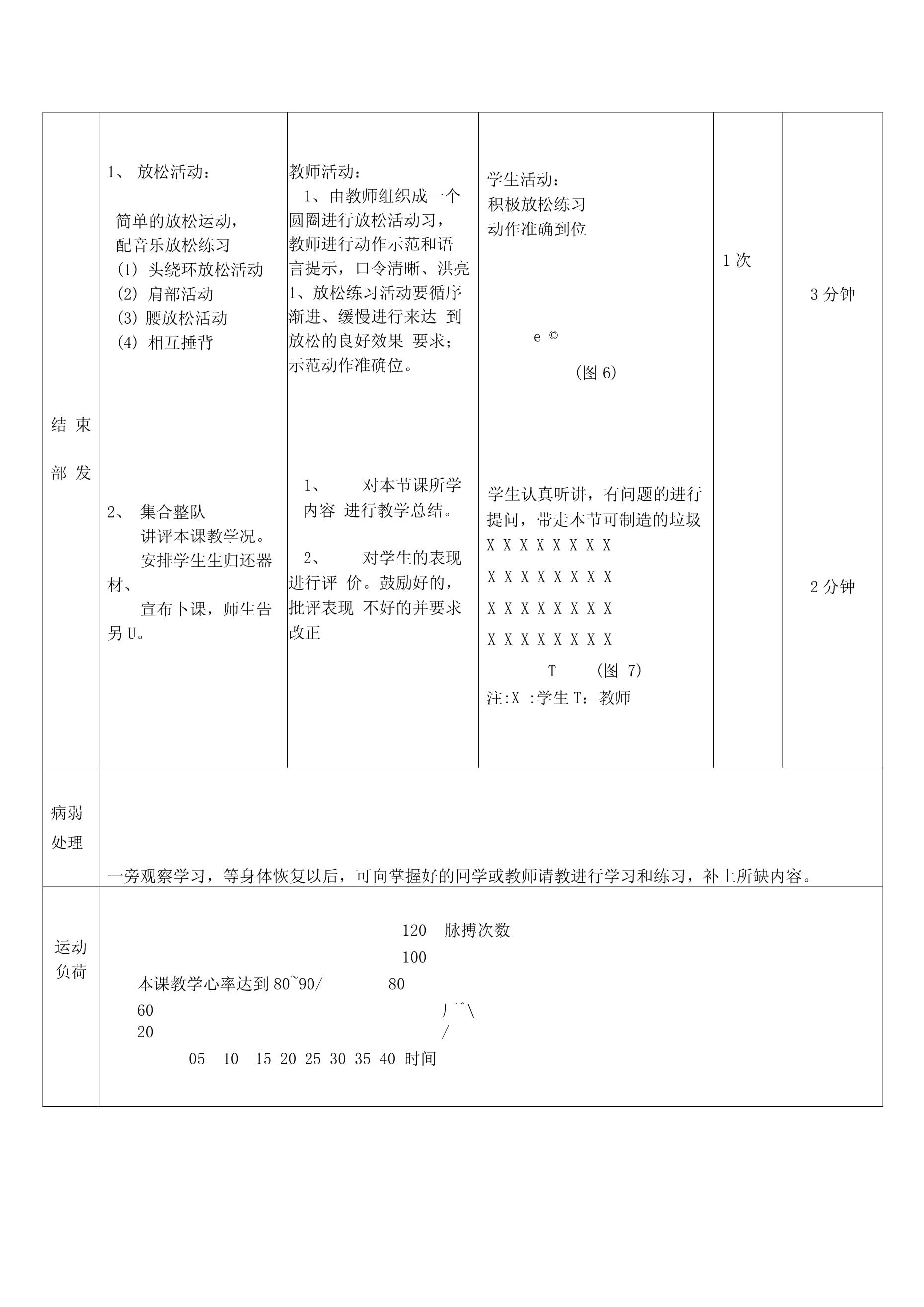 足球课介绍足球(足球课介绍足球的作文)