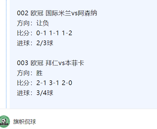 本菲卡vs拜仁慕尼黑(本菲卡vs拜仁慕尼黑比分预测)