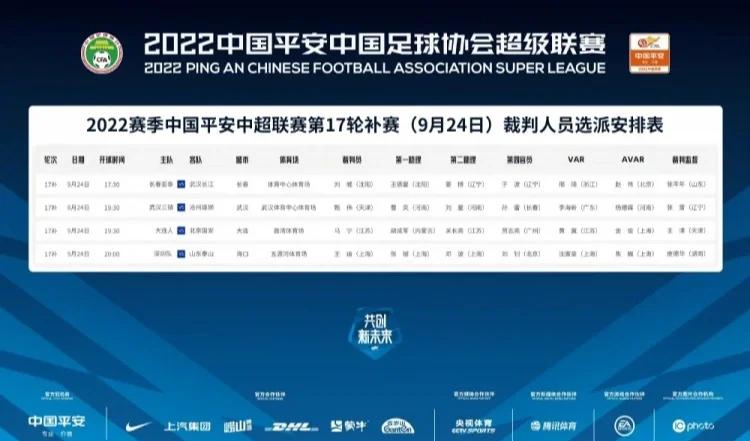 中国足球裁判名单(中国足球裁判名单照片)