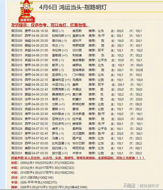 竞猜足球分析(足球竞猜分析推荐)