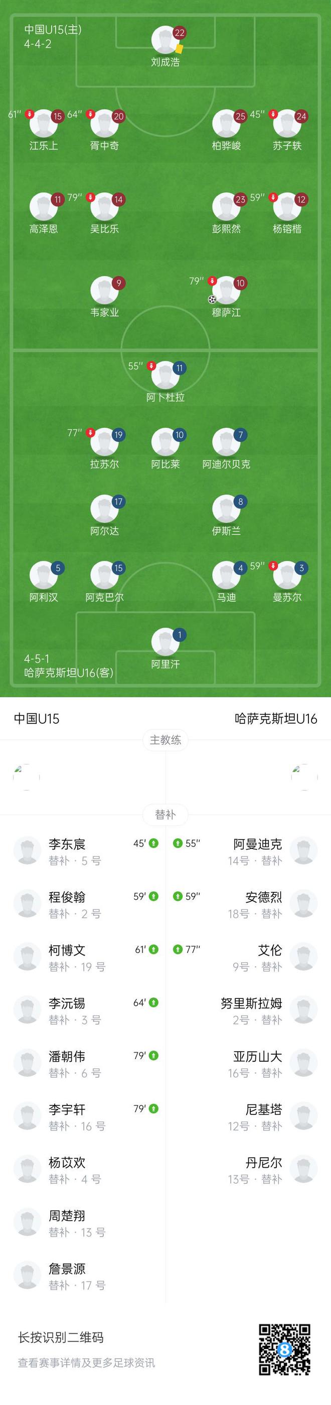哈萨克足球排名(哈萨克足球排名前十)