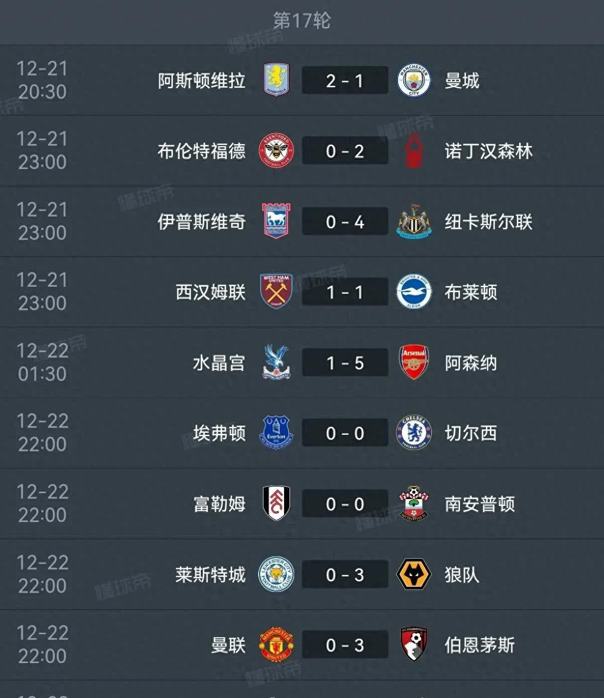 利物浦vs曼联以往比分(利物浦vs曼联谁胜算大)